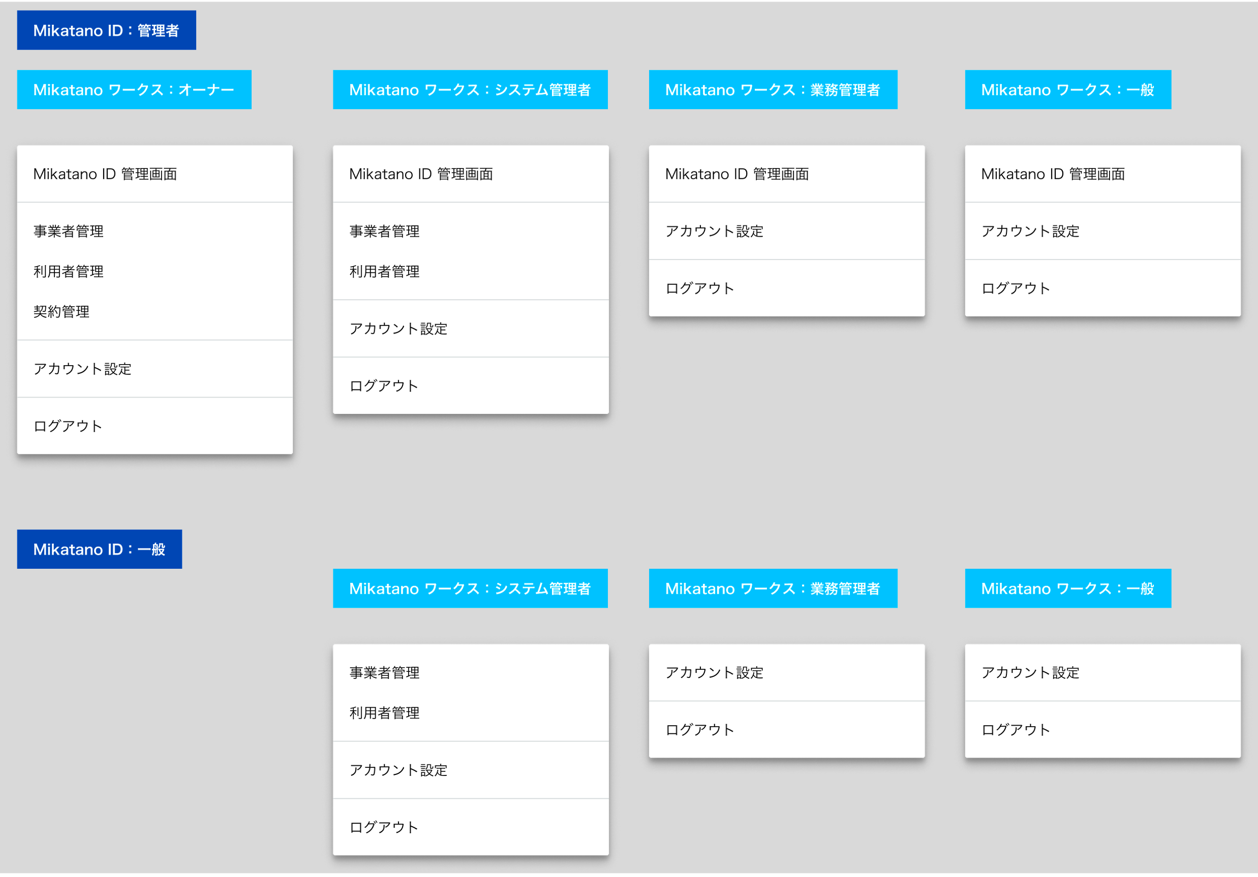 _Mikatano_ID_________Mikatano___________________________.png